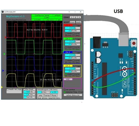 arduino oscilloscope pc|Intercaler un arduino entre 2 bandes de LED.